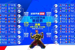 雷霆队主帅马龙：我们是一支年轻但极度冷静的球队，这在季后赛至关重要。